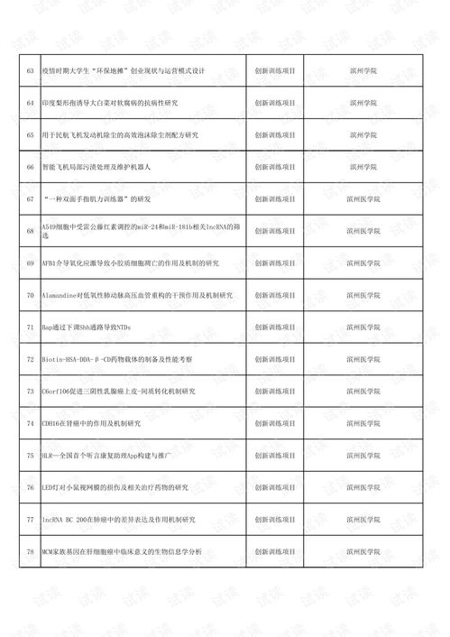 互聯(lián)網(wǎng)+大學(xué)生創(chuàng)新創(chuàng)業(yè)項(xiàng)目計劃書,大學(xué)生創(chuàng)新創(chuàng)業(yè)項(xiàng)目計劃書模板范文,大學(xué)生創(chuàng)新創(chuàng)業(yè)項(xiàng)目計劃書模板