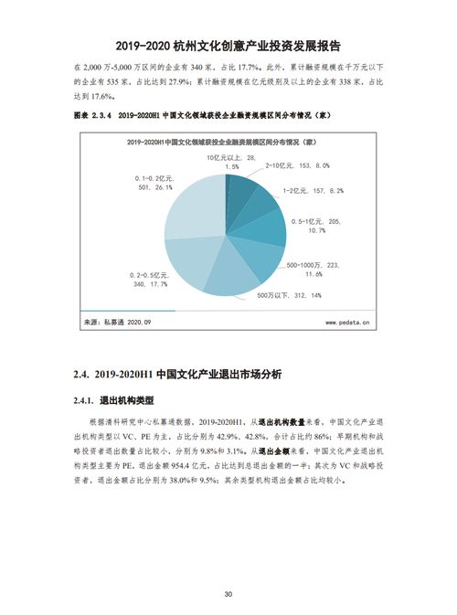 文化產(chǎn)業(yè)創(chuàng)新創(chuàng)業(yè)論文