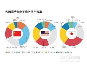 創(chuàng)新創(chuàng)業(yè)的廣義與狹義區(qū)別