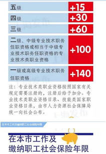 河南工業(yè)大學創(chuàng)新創(chuàng)業(yè)管理辦法,西南政法大學創(chuàng)新創(chuàng)業(yè)管理辦法,創(chuàng)新創(chuàng)業(yè)基地管理辦法