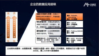 創(chuàng)業(yè)機會評估的準則有哪些?,創(chuàng)業(yè)機會的市場評估主要包括,評估創(chuàng)業(yè)機會的3d模型是指