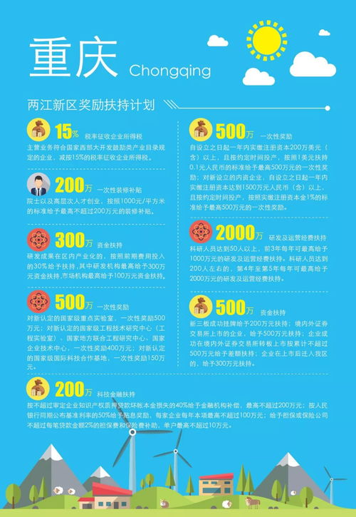 創(chuàng)新,政策,創(chuàng)業(yè),國(guó)家