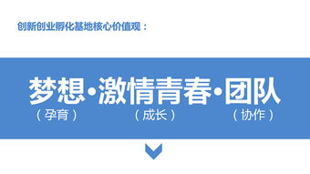 創(chuàng)新創(chuàng)業(yè)文化建設(shè)方案