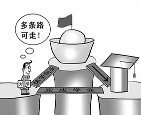 創(chuàng)新創(chuàng)業(yè)教育對(duì)大學(xué)生的意義,創(chuàng)新創(chuàng)業(yè)教育的目的和意義,大學(xué)生創(chuàng)新創(chuàng)業(yè)教育的意義2000字