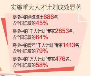 創(chuàng)新創(chuàng)業(yè)教育和就業(yè)質(zhì)量標(biāo)準(zhǔn)