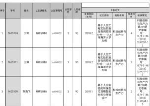 普通話可以申請(qǐng)創(chuàng)新創(chuàng)業(yè)學(xué)分嗎,普通話證書算創(chuàng)新創(chuàng)業(yè)學(xué)分嗎,普通話算創(chuàng)新創(chuàng)業(yè)學(xué)分嗎