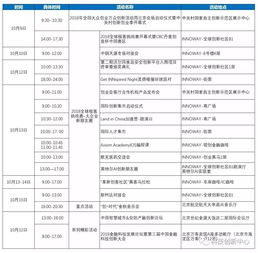 畢業(yè)論文評(píng)審表創(chuàng)新點(diǎn),學(xué)位論文評(píng)審表創(chuàng)新點(diǎn),論文評(píng)審表創(chuàng)新點(diǎn)怎么填寫