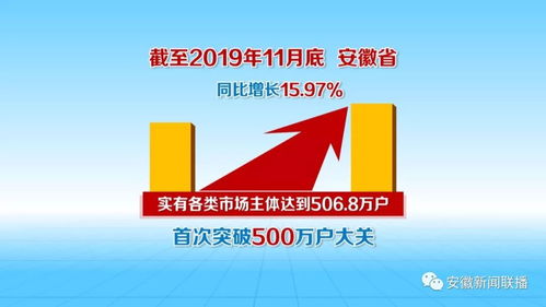 對創(chuàng)新創(chuàng)業(yè)的認(rèn)識,創(chuàng)新創(chuàng)業(yè)的點子,創(chuàng)新創(chuàng)業(yè)是什么