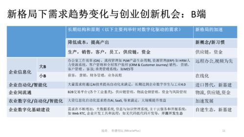 基于創(chuàng)新的創(chuàng)業(yè)章節(jié)答案,創(chuàng)新創(chuàng)業(yè)基礎(chǔ)章節(jié)測試答案,創(chuàng)新創(chuàng)業(yè)緒論章節(jié)測試答案