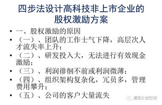 大學(xué)生創(chuàng)新創(chuàng)業(yè)激勵(lì)機(jī)制,中國(guó)企業(yè)創(chuàng)新創(chuàng)業(yè)成功的案例,創(chuàng)業(yè)團(tuán)隊(duì)成員最有效的激勵(lì)機(jī)制是