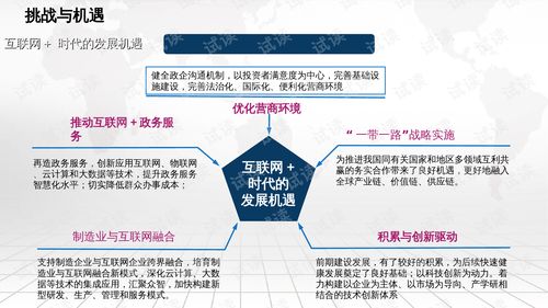 創(chuàng)新創(chuàng)業(yè)計(jì)劃書(shū)中的技術(shù)創(chuàng)新