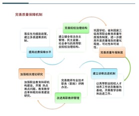 創(chuàng)新創(chuàng)業(yè)發(fā)展戰(zhàn)略與行動(dòng)計(jì)劃怎么寫(xiě),創(chuàng)新創(chuàng)業(yè)的行動(dòng)計(jì)劃,創(chuàng)新創(chuàng)業(yè)學(xué)員行動(dòng)計(jì)劃