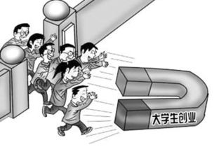 策劃書,環(huán)保,創(chuàng)新,創(chuàng)業(yè)