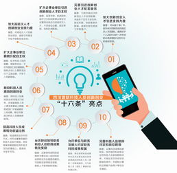 鎮(zhèn)政府鼓勵創(chuàng)新創(chuàng)業(yè)政策