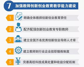 高校創(chuàng)新創(chuàng)業(yè)教育的核心是,高校開展創(chuàng)新創(chuàng)業(yè)教育的意義,創(chuàng)新創(chuàng)業(yè)教育的本質內容是創(chuàng)新