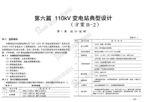 創(chuàng)新創(chuàng)業(yè)作業(yè)營銷策略