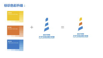 大學(xué)生創(chuàng)新創(chuàng)業(yè)的項目推廣策略