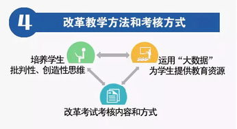 中國高校創(chuàng)新創(chuàng)業(yè)教育聯(lián)盟,高校創(chuàng)新創(chuàng)業(yè)教育現(xiàn)狀,高校創(chuàng)新創(chuàng)業(yè)教育的核心是