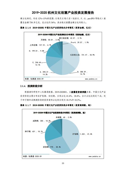 文化產(chǎn)業(yè)創(chuàng)新創(chuàng)業(yè)點子,新時代大學生文化產(chǎn)業(yè)創(chuàng)新論文,創(chuàng)新創(chuàng)業(yè)與文化產(chǎn)業(yè)管理專業(yè)的關(guān)系