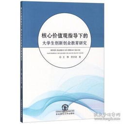 大學(xué)生創(chuàng)新創(chuàng)業(yè)價(jià)值觀現(xiàn)狀,大學(xué)生創(chuàng)新創(chuàng)業(yè)案例,創(chuàng)新創(chuàng)業(yè)價(jià)值觀口號(hào)