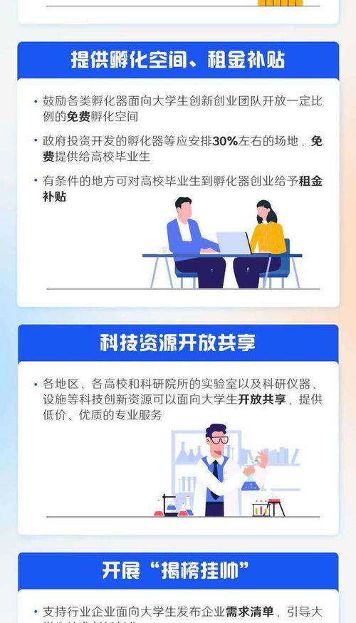 國家支持大學(xué)生創(chuàng)新創(chuàng)業(yè)的政策