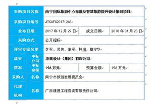 虛擬商業(yè)創(chuàng)新創(chuàng)業(yè)實訓(xùn)心得體會,虛擬商業(yè)創(chuàng)新創(chuàng)業(yè)實訓(xùn)個人總結(jié),虛擬商業(yè)創(chuàng)新創(chuàng)業(yè)實訓(xùn)個人總結(jié)2000字