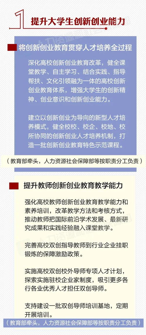 大學(xué)生創(chuàng)新創(chuàng)業(yè)人數(shù)要求,大學(xué)生創(chuàng)新創(chuàng)業(yè)組隊人數(shù),互聯(lián)網(wǎng)+大學(xué)生創(chuàng)新創(chuàng)業(yè)人數(shù)