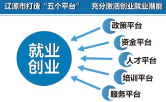 大眾創(chuàng)業(yè)萬(wàn)眾創(chuàng)新的意義論文,大眾創(chuàng)業(yè)萬(wàn)眾創(chuàng)新論文1000字,大眾創(chuàng)業(yè)萬(wàn)眾創(chuàng)新論文1500字