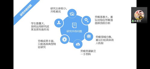 大學生創(chuàng)新創(chuàng)業(yè)項目的開題答辯