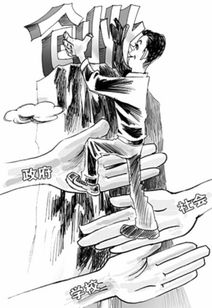 大學生創(chuàng)業(yè)創(chuàng)新基本思路要求