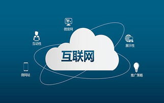 互聯(lián)網(wǎng)創(chuàng)新創(chuàng)業(yè)項(xiàng)目在哪報(bào)名