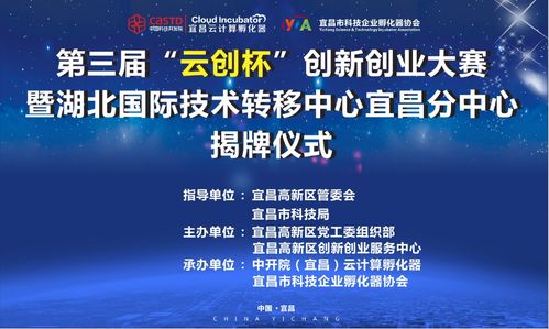 大學(xué)生創(chuàng)新創(chuàng)業(yè)大賽類型,大學(xué)生創(chuàng)新創(chuàng)業(yè)大賽項目類型,創(chuàng)新創(chuàng)業(yè)大賽是什么類型的比賽