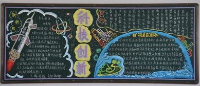 黑板報(bào),為主題,創(chuàng)新,創(chuàng)業(yè)