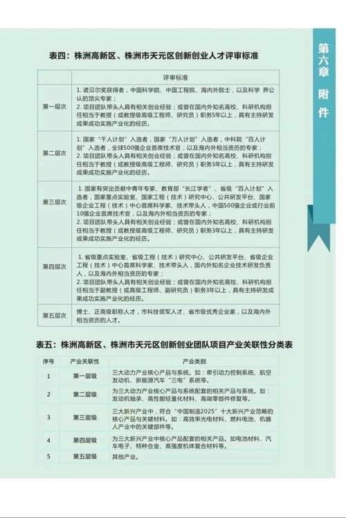 創(chuàng)新創(chuàng)業(yè)培訓(xùn)規(guī)章制度