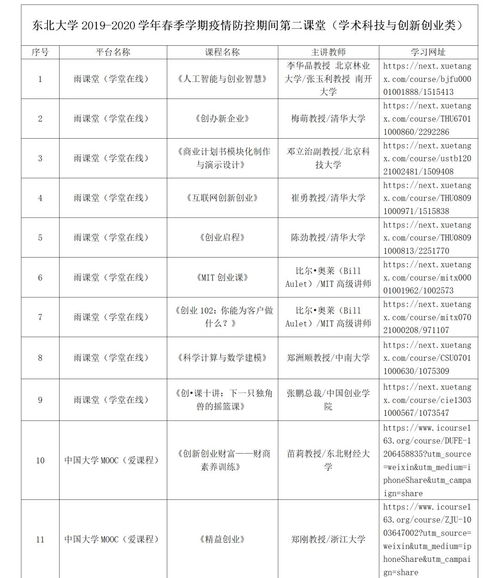 大學(xué)生創(chuàng)新創(chuàng)業(yè)知識(shí)點(diǎn),創(chuàng)新創(chuàng)業(yè)基礎(chǔ)知識(shí)點(diǎn),創(chuàng)新創(chuàng)業(yè)知識(shí)點(diǎn)總結(jié)