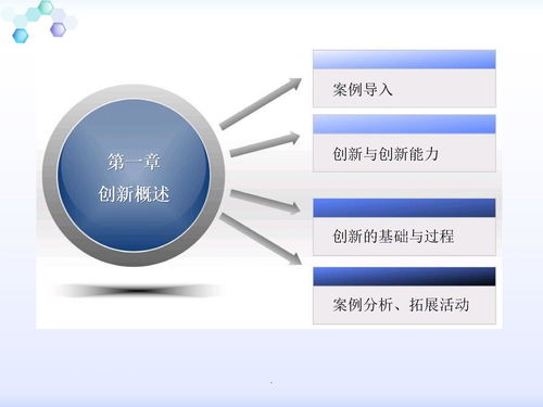 創(chuàng)新創(chuàng)業(yè)基礎(chǔ)第一章讀書筆記,大學(xué)生創(chuàng)新創(chuàng)業(yè)基礎(chǔ)第一章測(cè)試答案,創(chuàng)新創(chuàng)業(yè)基礎(chǔ)第一章答案