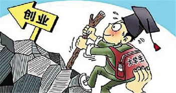 大學(xué)生創(chuàng)新創(chuàng)業(yè)學(xué)分在哪里查