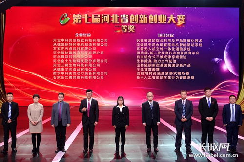 創(chuàng)新創(chuàng)業(yè)大賽幾個(gè)人一隊(duì)