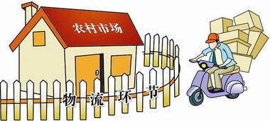 創(chuàng)新創(chuàng)業(yè)商機(jī)畫板,創(chuàng)新創(chuàng)業(yè)商機(jī)規(guī)劃,大學(xué)生創(chuàng)新創(chuàng)業(yè)商機(jī)