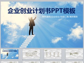創(chuàng)新創(chuàng)業(yè)企業(yè)案例ppt模板