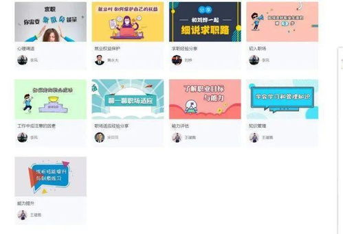 創(chuàng)新創(chuàng)業(yè)課程心得體會,創(chuàng)新創(chuàng)業(yè)課程答案,創(chuàng)新創(chuàng)業(yè)課程的收獲與感悟