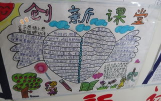 創(chuàng)新創(chuàng)業(yè)榜樣手抄報內(nèi)容