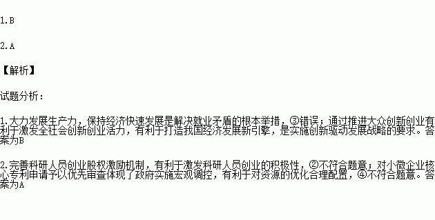 建筑文化創(chuàng)新創(chuàng)業(yè)申請(qǐng)書