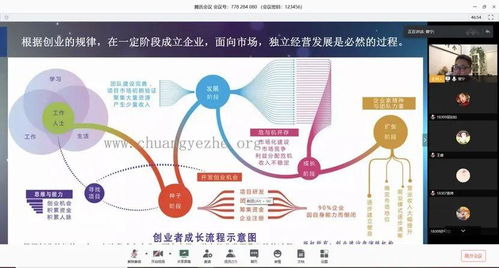 教學設(shè)計,創(chuàng)新,基礎(chǔ),創(chuàng)業(yè)