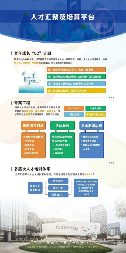 創(chuàng)新創(chuàng)業(yè)心得體會,創(chuàng)新創(chuàng)業(yè)的想法,創(chuàng)新創(chuàng)業(yè)答案