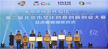 創(chuàng)意,提問,創(chuàng)新,創(chuàng)業(yè)