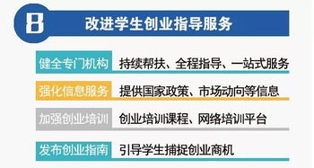 全國深化創(chuàng)新創(chuàng)業(yè)教育改革示范高校,深化創(chuàng)新創(chuàng)業(yè)教育改革示范高校,全國首批深化創(chuàng)新創(chuàng)業(yè)教育改革示范高校