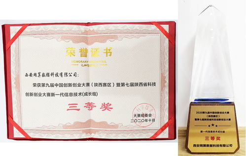 第九屆中國(guó)創(chuàng)新創(chuàng)業(yè)大賽一等獎(jiǎng),全國(guó)大學(xué)生創(chuàng)新創(chuàng)業(yè)大賽一等獎(jiǎng),創(chuàng)新創(chuàng)業(yè)大賽一等獎(jiǎng)作品