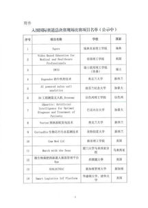 賽道,創(chuàng)業(yè)項(xiàng)目,怎么改,創(chuàng)新