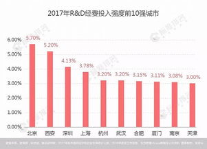 創(chuàng)新創(chuàng)業(yè),創(chuàng)新創(chuàng)業(yè),對創(chuàng)新創(chuàng)業(yè)的認(rèn)識和看法
